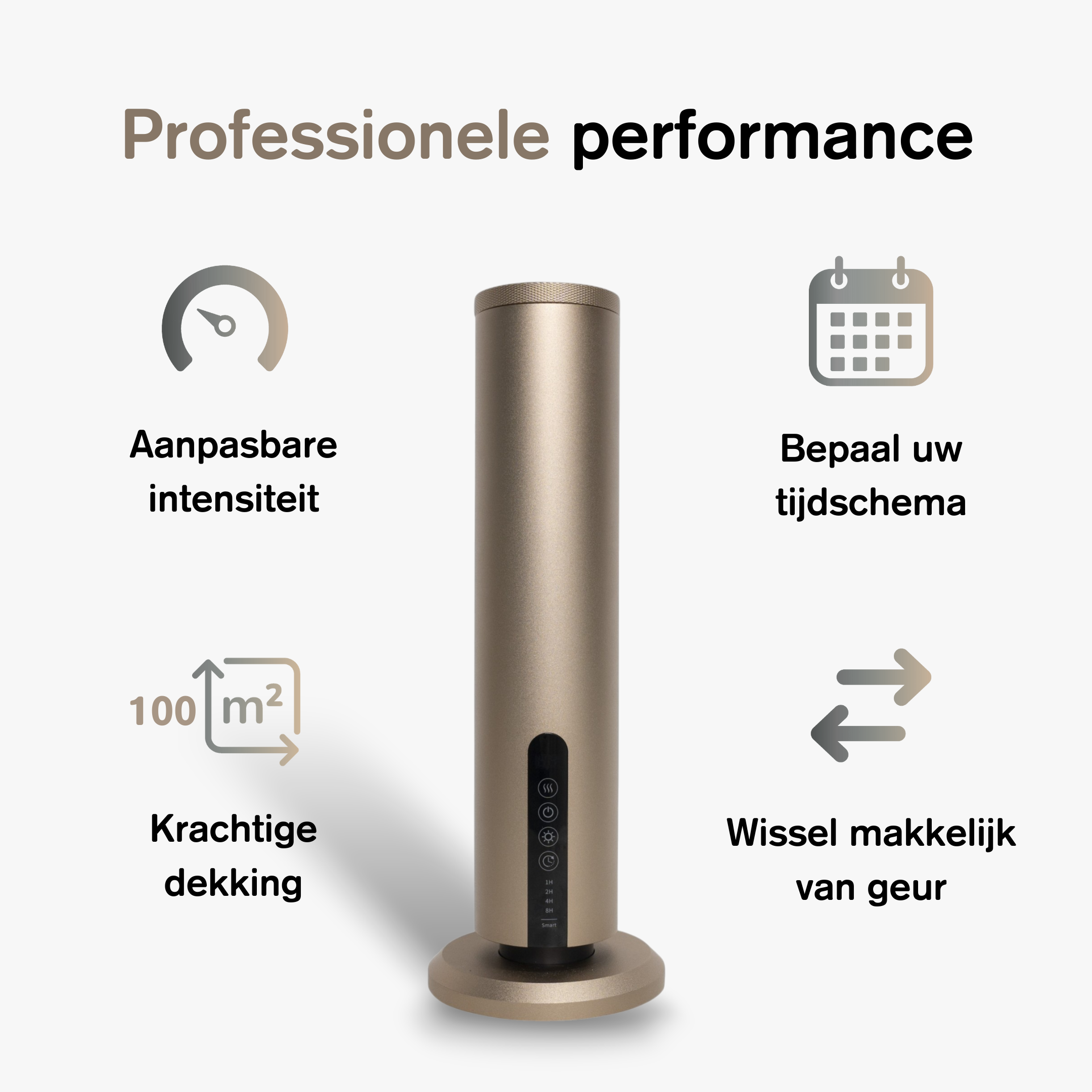 Pro Bundle