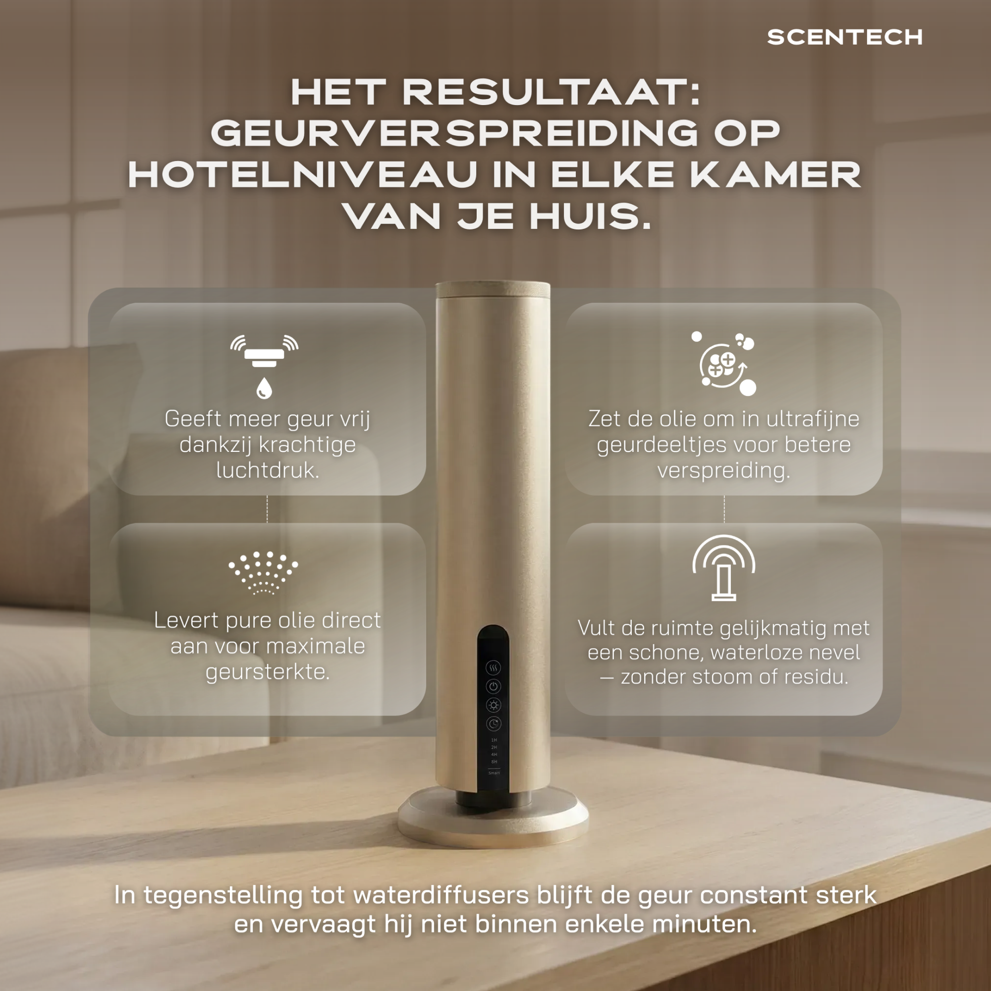 Smart Aroma Diffuser Pro